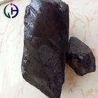 ISO Qualified Hard Pitch HS CODE 2708100000 For Magnesia Carbon Brick